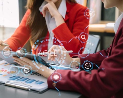 is-analizi-metodolojisi